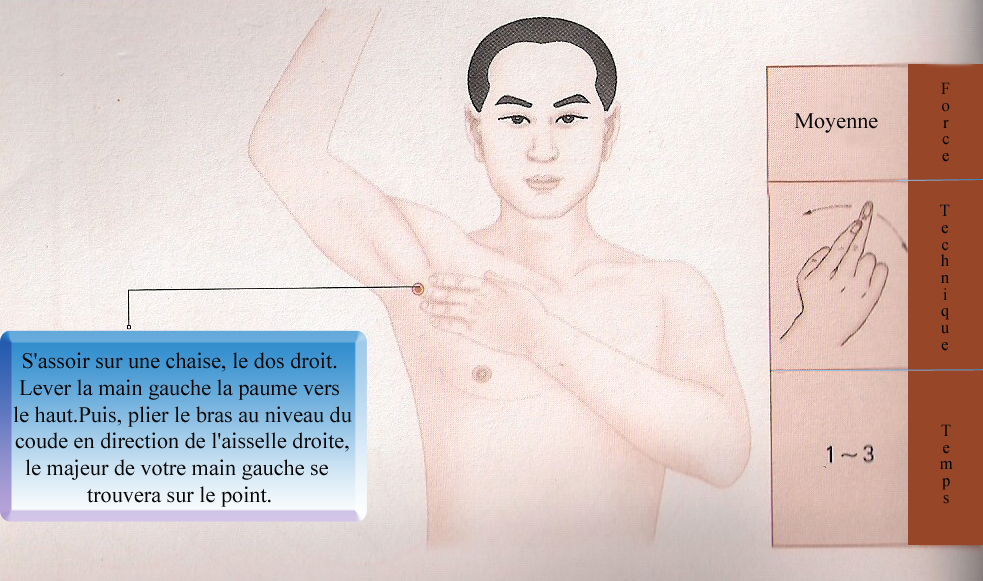 Utiliser le massage tuina pour trouver le point Ji Quan Comment trouver le point Ji Quan du méridien de coeur ?