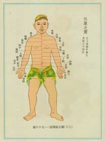 vaisseau conception de la médecine traditionnelle chinoise Le vaisseau conception