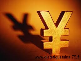 Faire des affaires en Chine