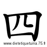 Comment écrire 4 en chinois