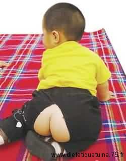 L'ouverture de derrière du pantalon pour bébé