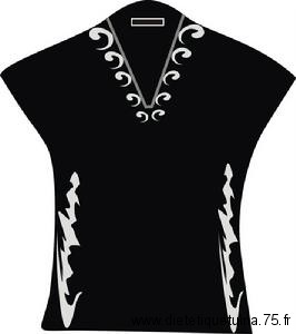 Vêtements en Chine