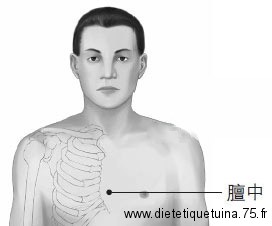 Point Shan Zhong du vaisseau conception Le point 17VC