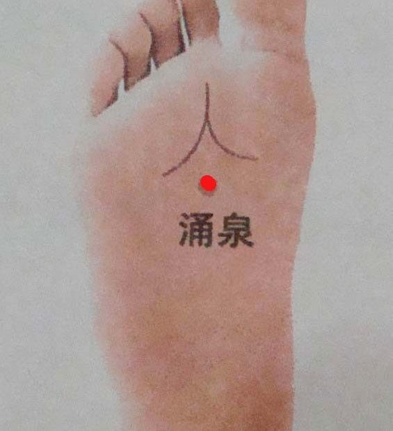 Point d'acupuncture Yong Quan
