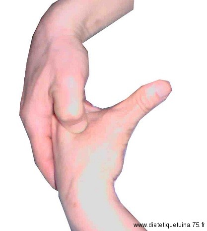 Point d'acupuncture de la médecine chinoise
