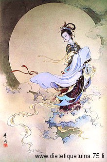 Déesse chinoise