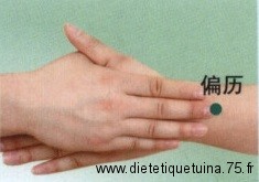 Où est le 6ème point du méridien du gros intestin ? Trouver le 6ème point du méridien du gros intestin