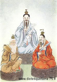 Dieux chinois