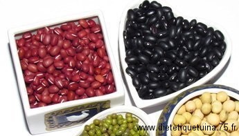 Haricots azuki et haricots noirs Chi Xiao Dou et Hei Dou