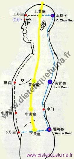 San Guan