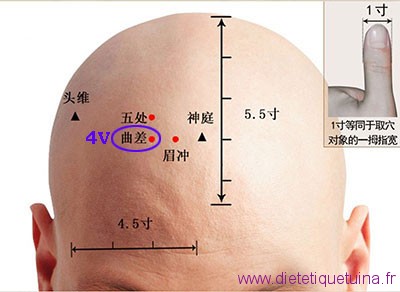 Point Qi Chai
