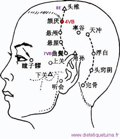 Point Han Yan 4VB