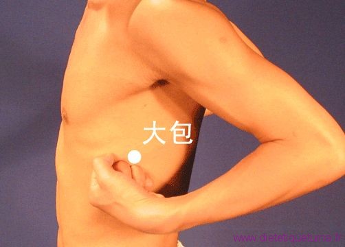 Façon en auto massage pour touver 21Rt