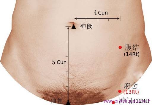 Point 13Rt